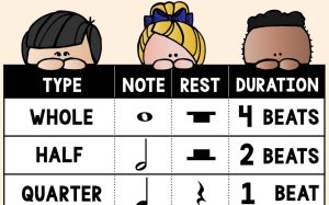 乐理知识海报30张 – 英文版