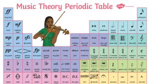 乐理知识海报合集-适合挂在孩子的房间里